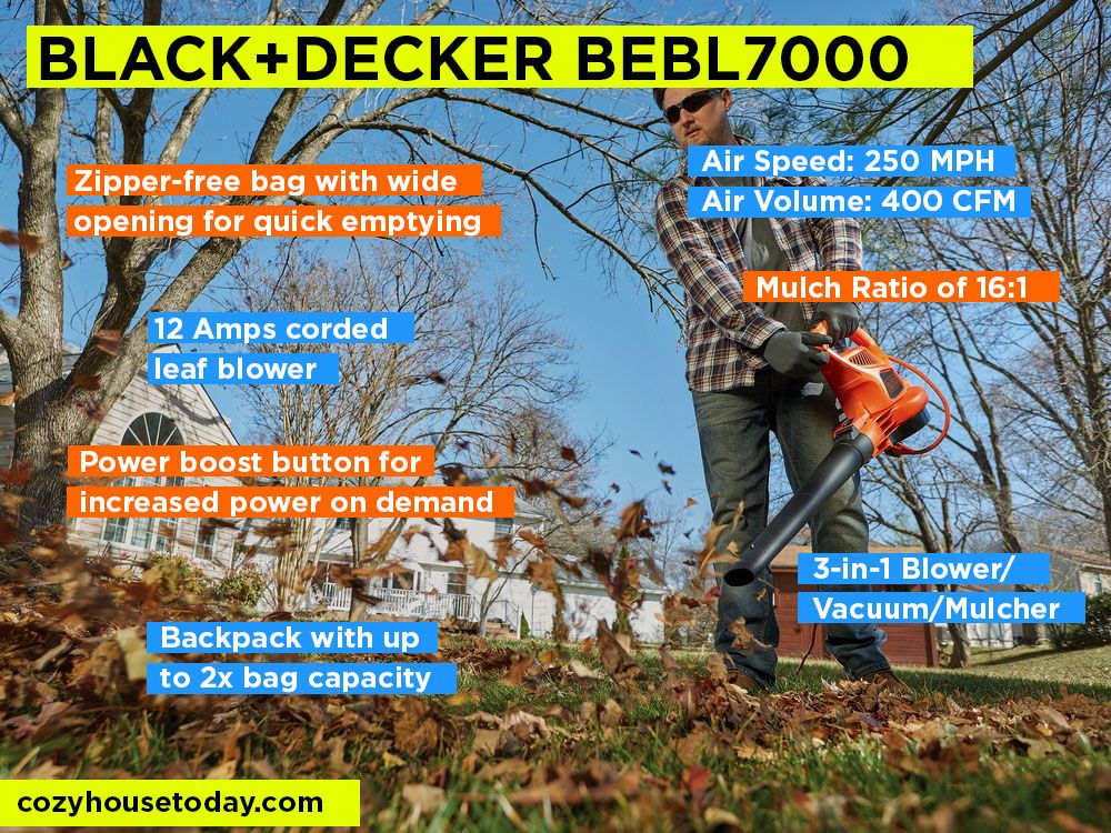 BLACK+DECKER BEBL7000 Review, Pros and Cons