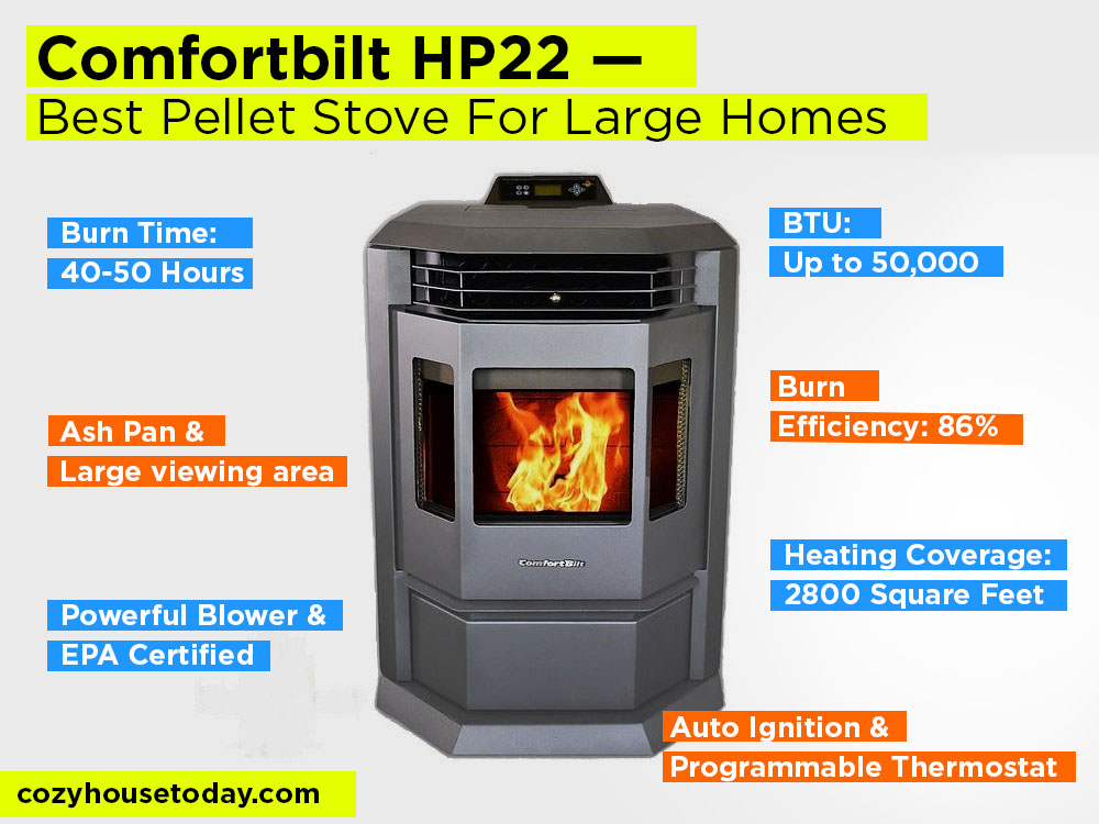Comfortbilt HP22 Review, Pros and Cons. Check our Best Pellet Stove For Large Homes 2018