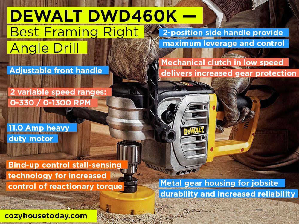 DEWALT DWD460K Review, Pros and Cons. Check our Best Framing in 2024