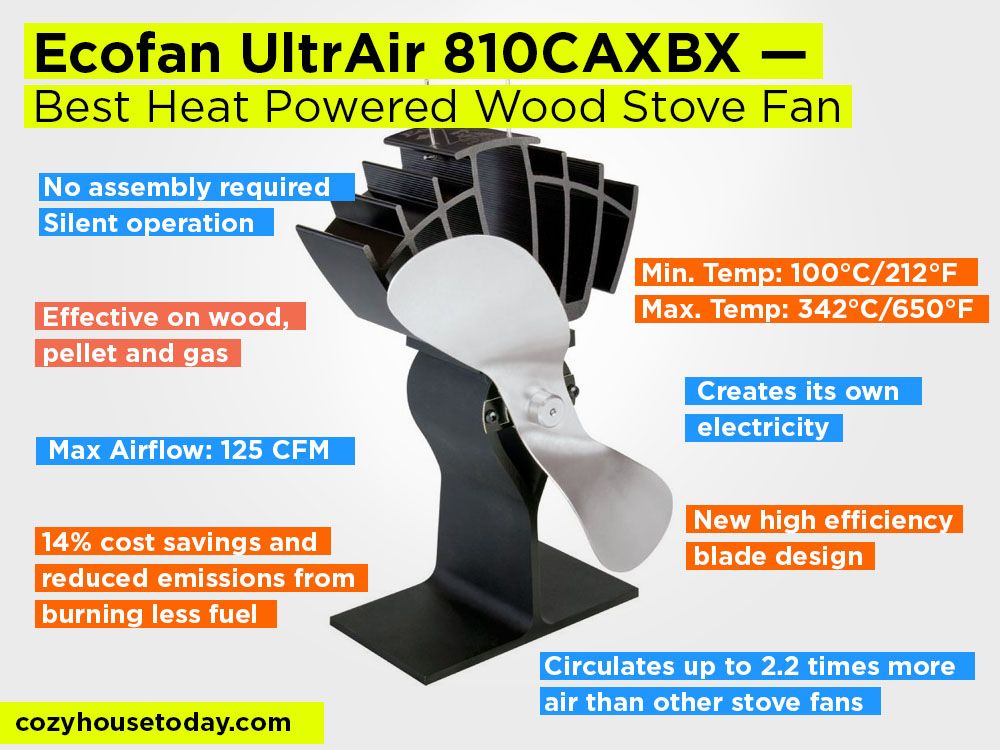 Ecofan UltrAir 810CAXBX Review, Pros and Cons. Check our Best Heat Powered Wood Stove Fan in 2017