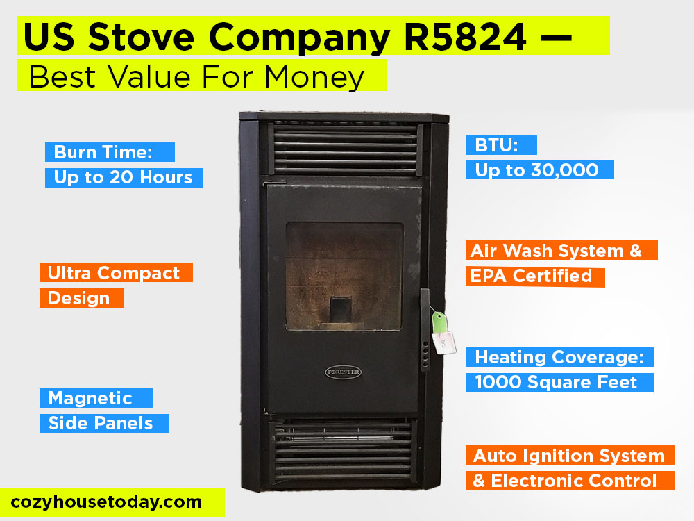 US Stove Company R5824 Review, Pros and Cons. Check our Best Value For Money 2018