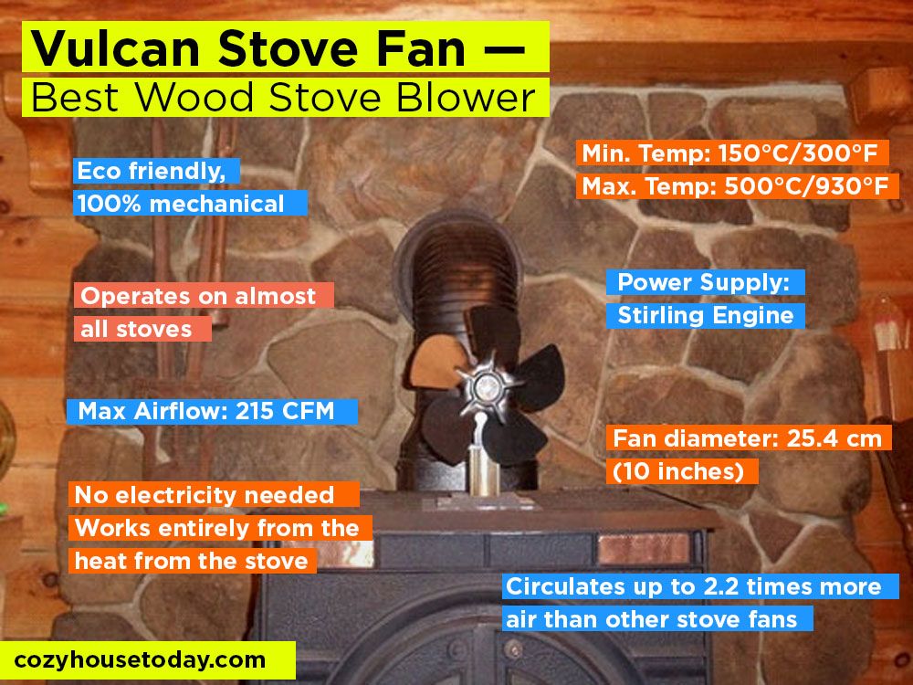 Vulcan Stove Fan Review, Pros and Cons. Check our Best Wood Stove Blower in 2017