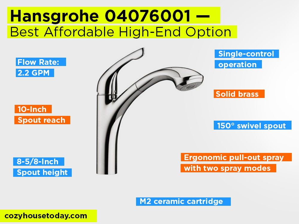 Hansgrohe 04076001 Review, Pros and Cons. Check our Best Affordable High-End Option 2017