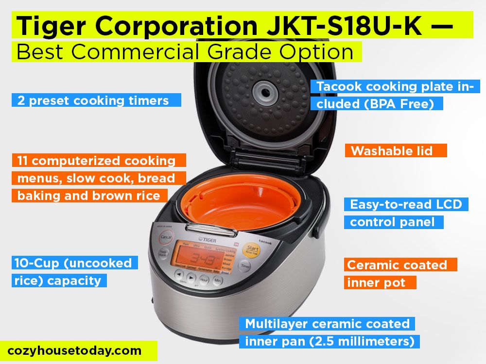Tiger Corporation JKT-S18U-K Review, Pros and Cons. Check our Best Commercial Grade Option in 2017