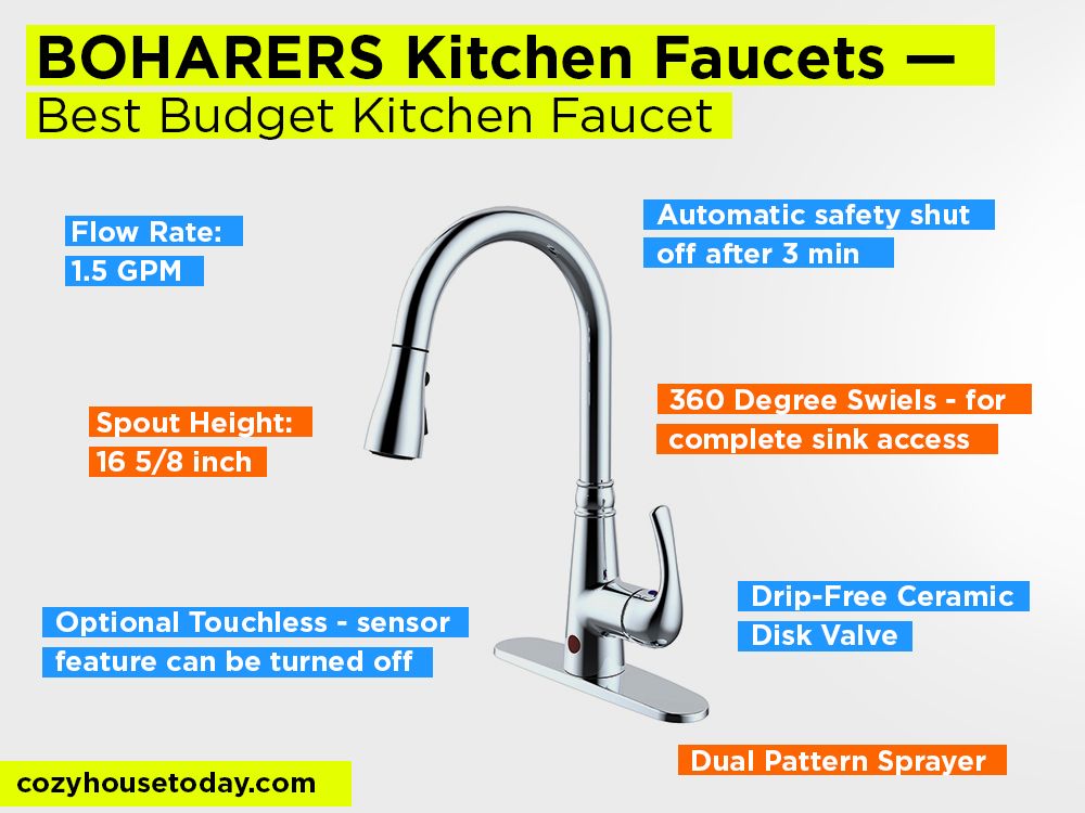 BOHARERS Kitchen Faucets Review, Pros and Cons. Check our Best Budget Kitchen Faucet 2017-2018