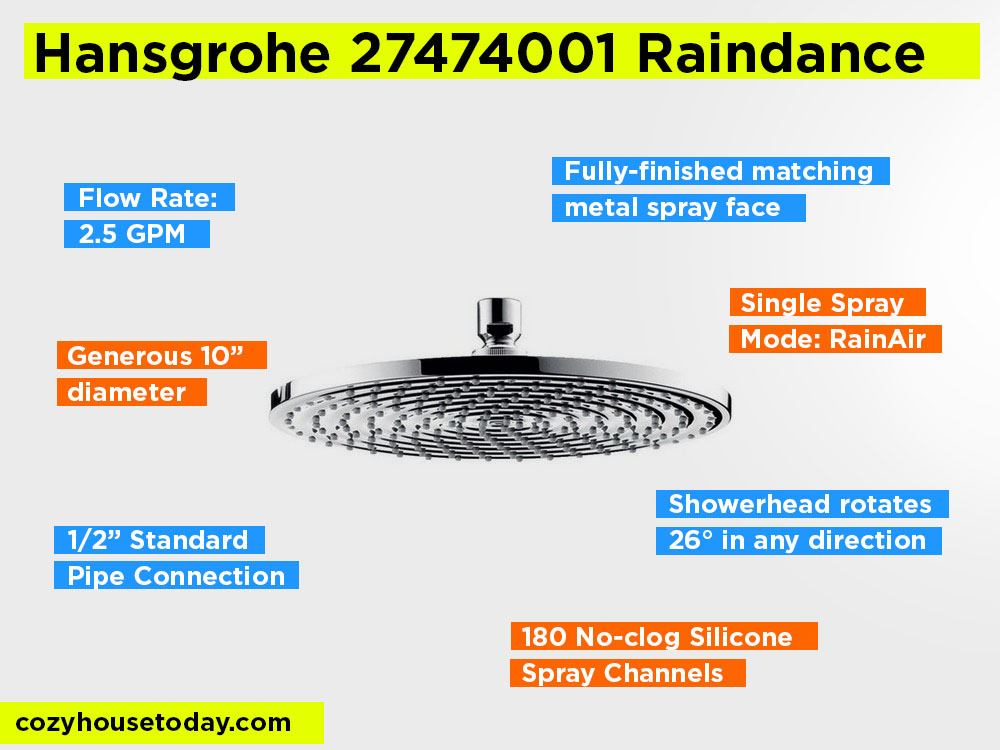 Hansgrohe 27474001 Raindance Review, Pros and Cons. Best High-Pressure Showerhead 2023