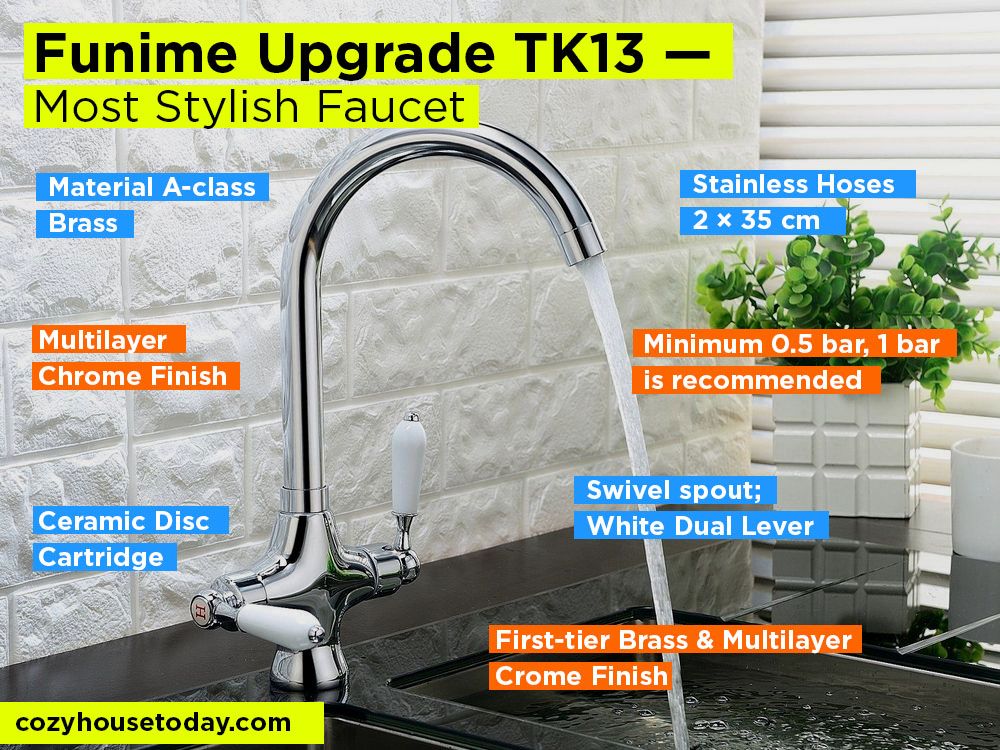 Funime Upgrade TK13 Review, Pros and Cons. Check our Most Stylish Faucet 2018
