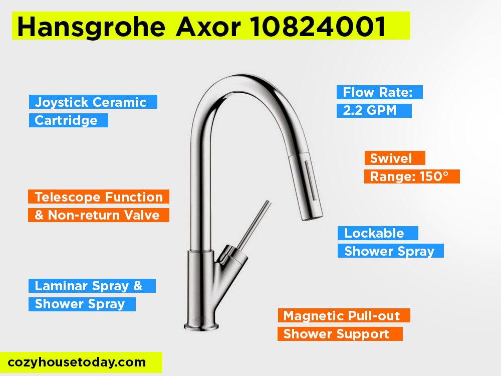 Hansgrohe Axor 10824001 Review, Pros and Cons.