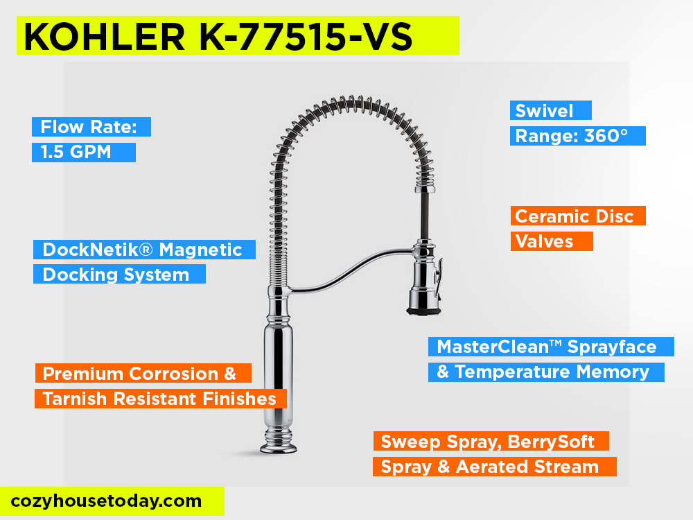 KOHLER K-77515-VS Review, Pros and Cons.
