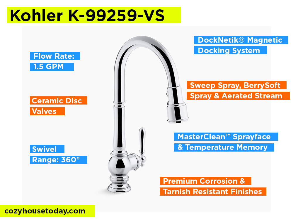 Kohler K-99259-VS Review, Pros and Cons.