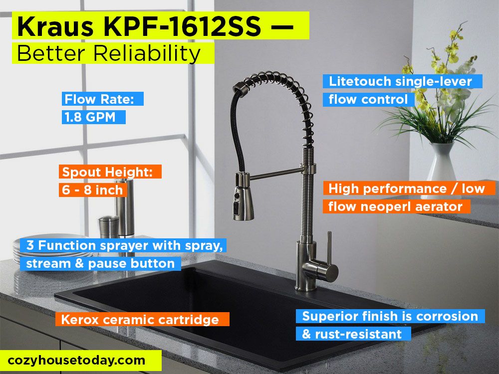 Kraus KPF-1612SS Review, Pros and Cons. Check our Better Reliability 2018