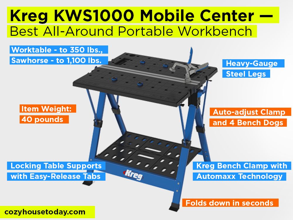 Kreg KWS1000 Mobile Center Review, Pros and Cons. Check our Best All-Around Portable Workbench 2017-2018