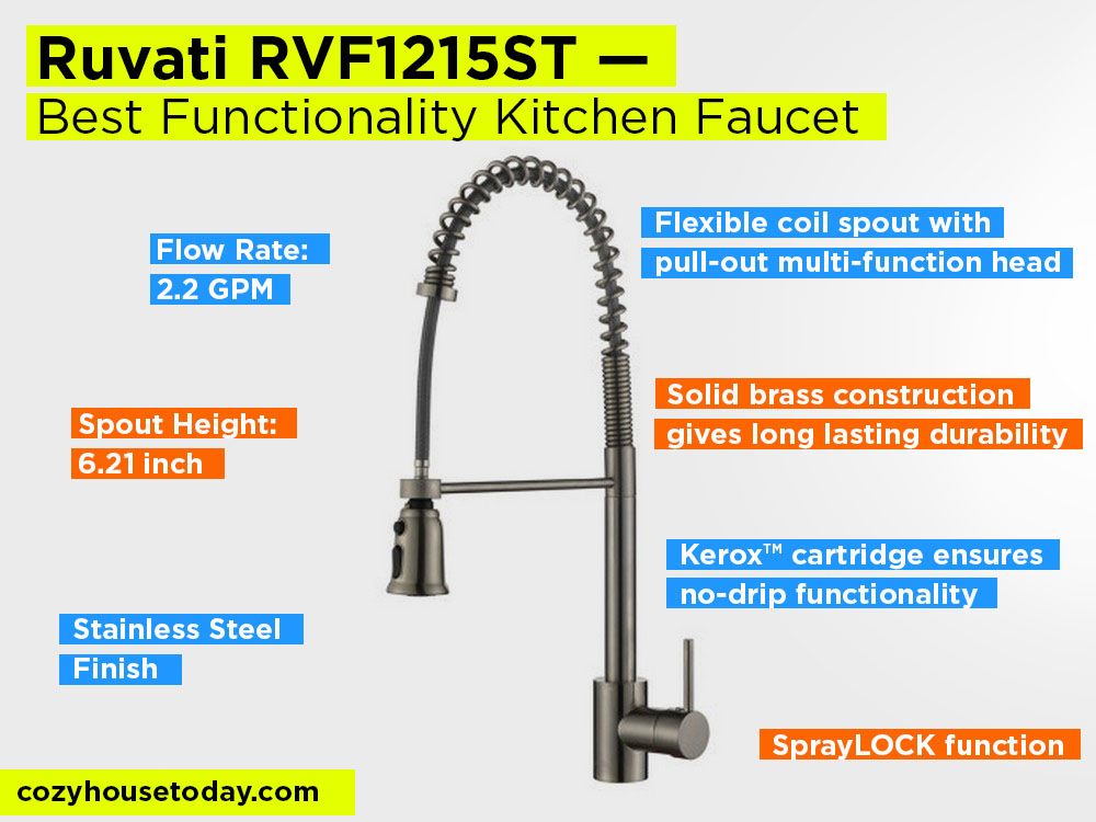 Ruvati RVF1215ST Review, Pros and Cons. Check our Best Functionality Kitchen Faucet 2018