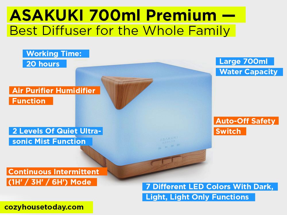 ASAKUKI 700ml Premium Review, Pros and Cons. Check our Best Essential Oil Diffuser for the Whole Family 2018