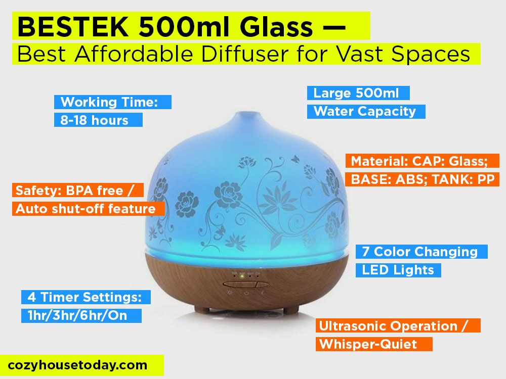 BESTEK 500ml Glass Review, Pros and Cons. Check our Best Affordable Essential Oil Diffuser for Vast Spaces 2018