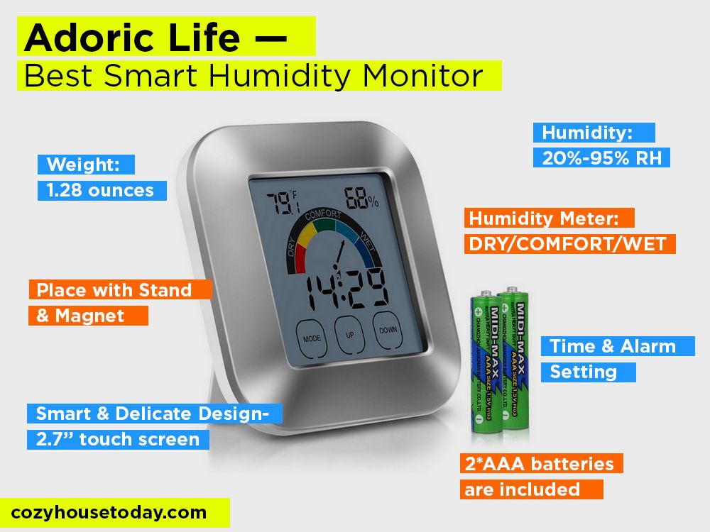 Adoric Life Review, Pros and Cons. Check our Best Smart Humidity Monitor for Indoor Environments 2018