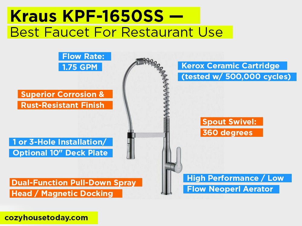 Kraus KPF-1650SS Review, Pros and Cons. Check our Best Faucet For Restaurant Use 2018