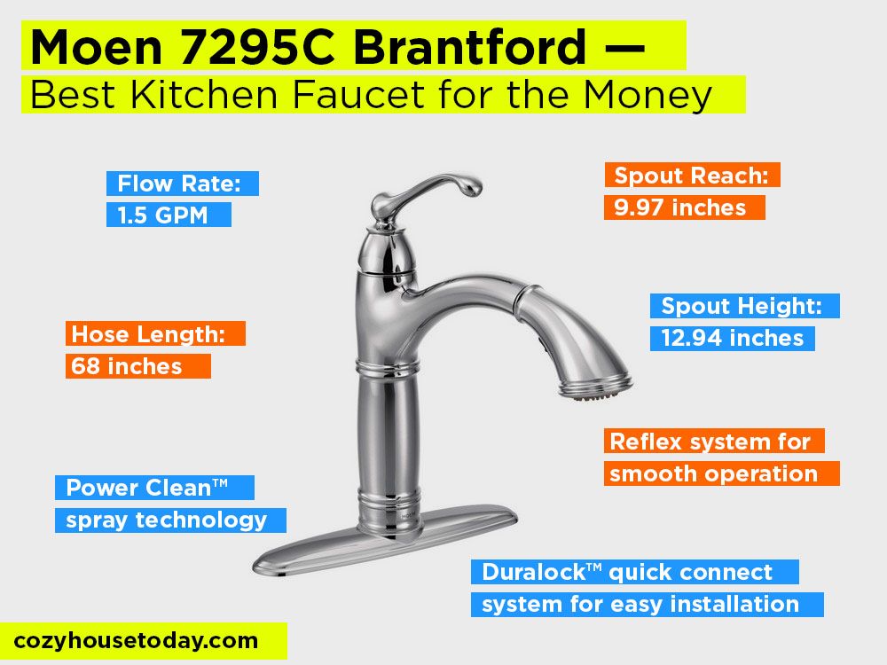 Moen 7295C Brantford Review, Pros and Cons. Check our Best Kitchen Faucet for the Money 2018