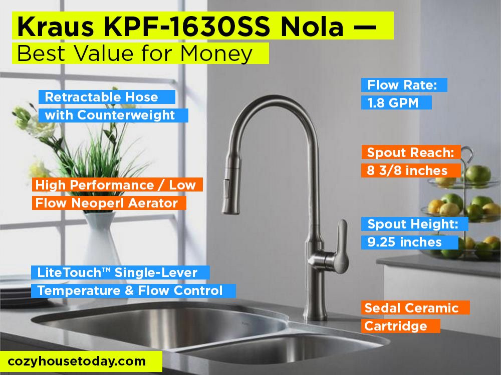 Kraus KPF-1630SS Nola Review, Pros and Cons. Check our Best Value for Money 2018