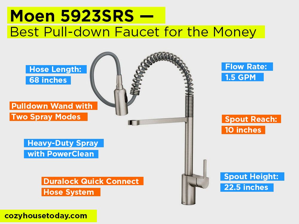 Moen 5923SRS Review, Pros and Cons. Check our Best Pull-down Faucet for the Money 2018