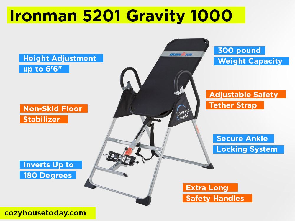 Ironman 5201 Gravity 1000 Review, Pros and Cons. Check Ironman Inversion Tables Reviews 2024
