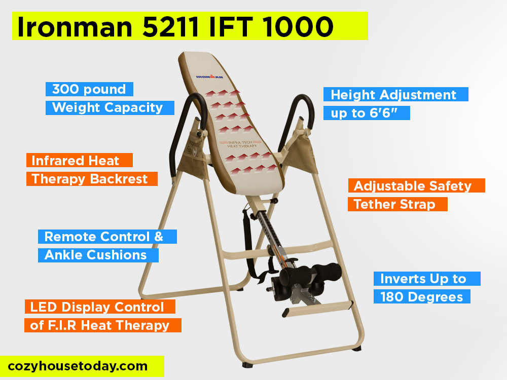 Ironman 5211 IFT 1000 Review, Pros and Cons. Check Ironman Inversion Tables Reviews 2024