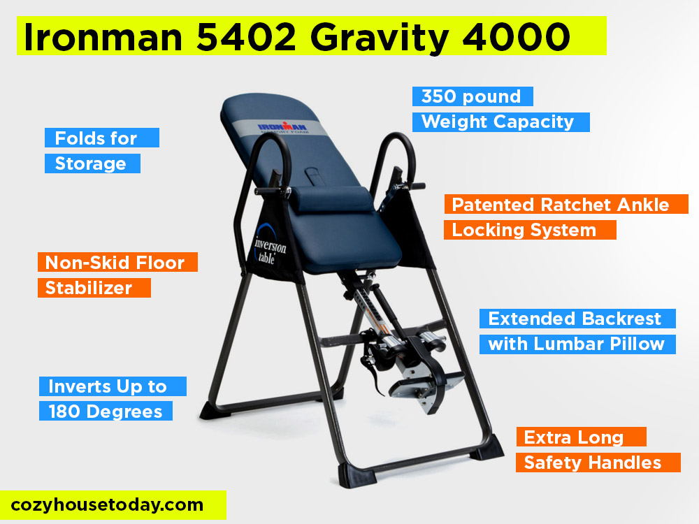Ironman 5402 Gravity 4000 Review, Pros and Cons. Check Ironman Inversion Tables Reviews 2024