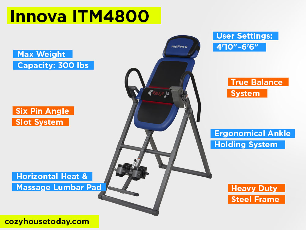 Innova ITM4800 Review, Pros and Cons. Check Innova Inversion Tables Reviews 2024