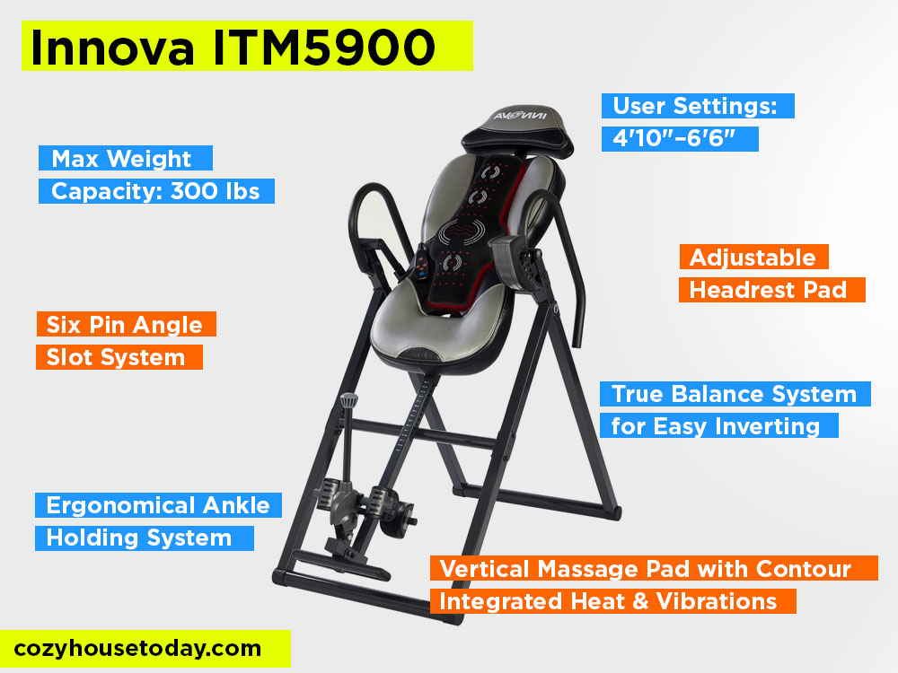 Innova ITM5900 Review, Pros and Cons. Check Innova Inversion Tables Reviews 2024