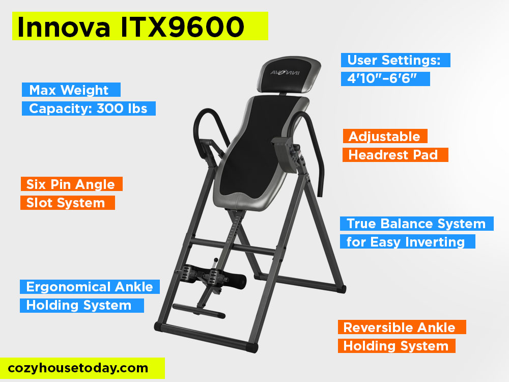 Innova ITX9600 Review, Pros and Cons. Check Innova Inversion Tables Reviews 2024
