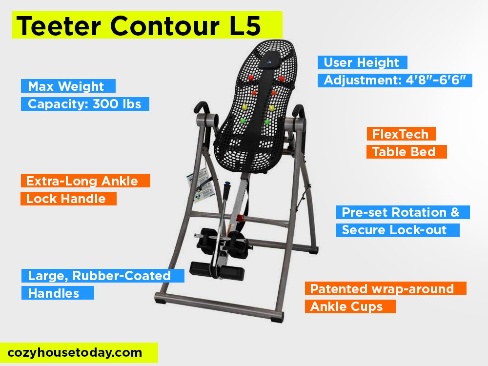 Teeter Contour L5 Review, Pros and Cons. Check Teeter Inversion Tables Reviews 2024