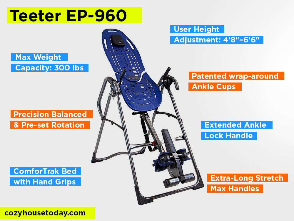 Teeter EP-960 Review, Pros and Cons. Check Teeter Inversion Tables Reviews 2024