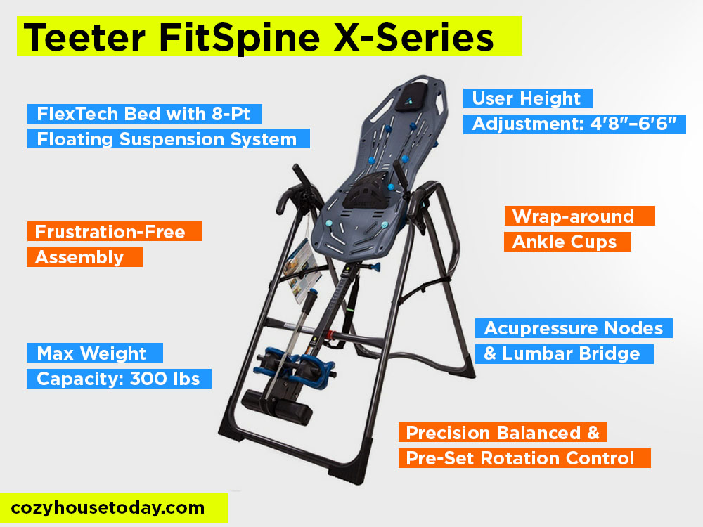 Teeter FitSpine X-Series Review, Pros and Cons. Check Teeter Inversion Tables Reviews 2024
