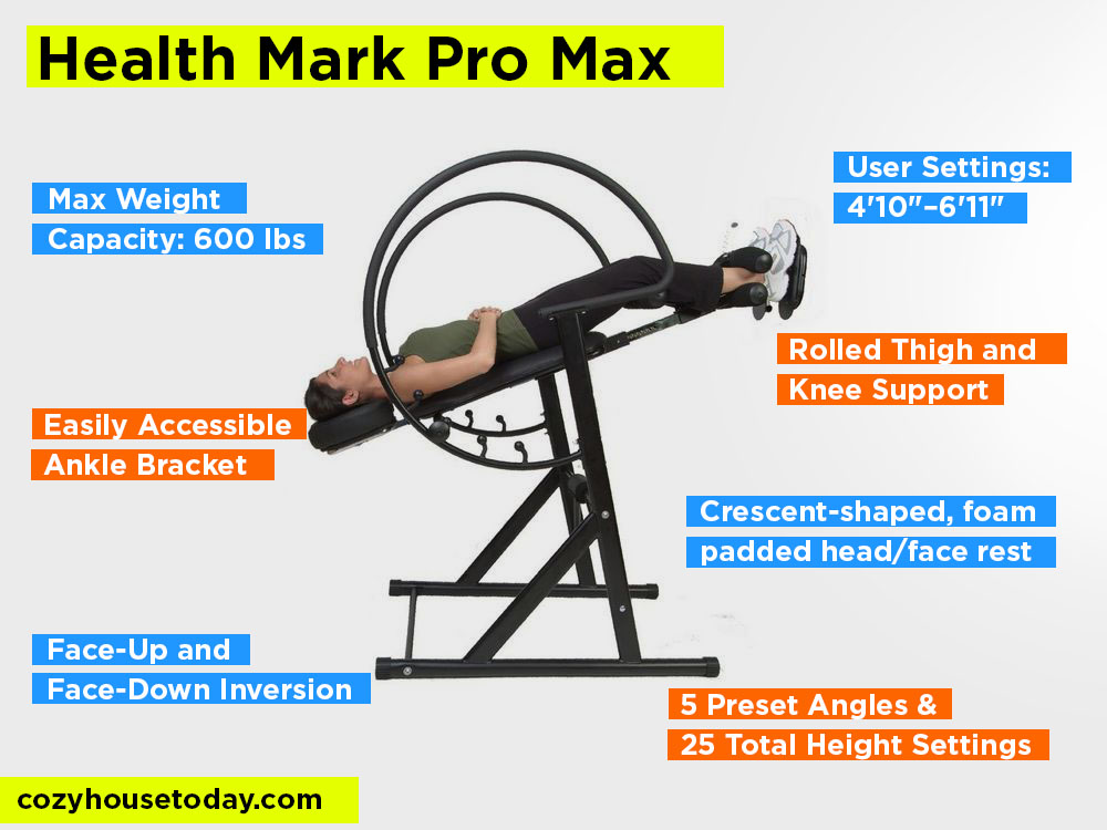 Health Mark Pro Max Review, Pros and Cons. Check Best Value for Spine Decompression 2024
