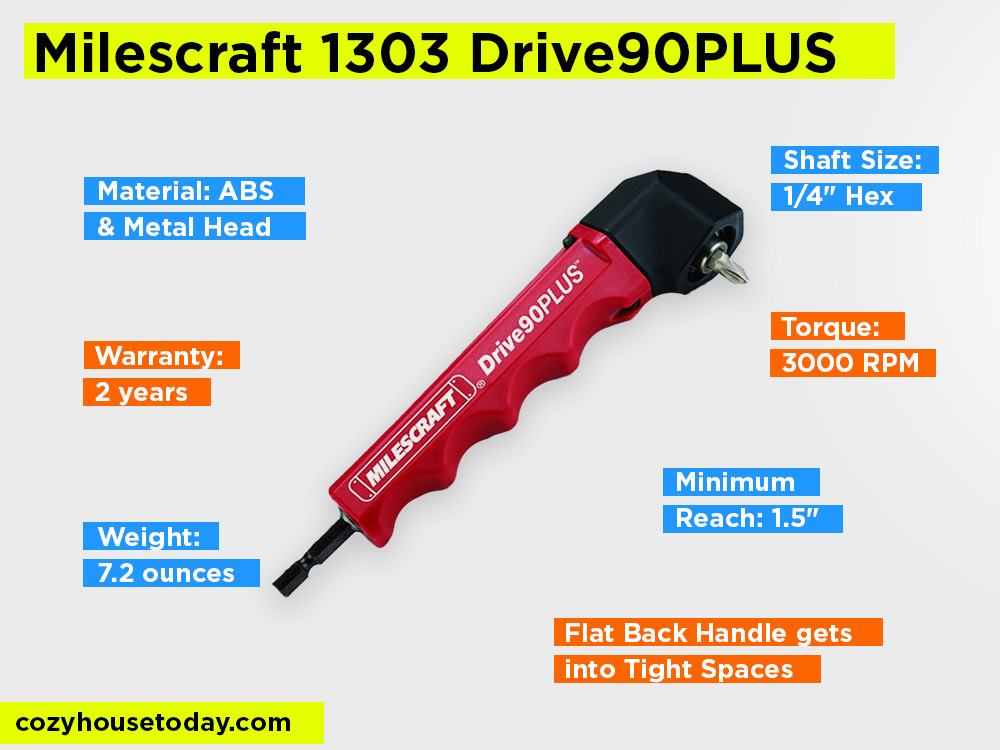 Milescraft 1303 Drive90PLUS Review, Pros and Cons. 2024