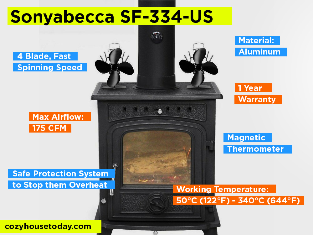 Sonyabecca SF-334-US Review, Pros and Cons. 2023