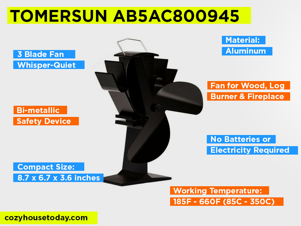 TOMERSUN AB5AC800945_LXLC2 Review, Pros and Cons. 2023