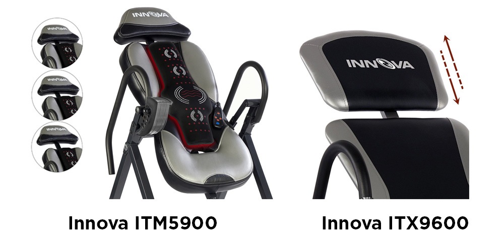 Innova ITM5900 and ITX9600 have an adjustable headrest