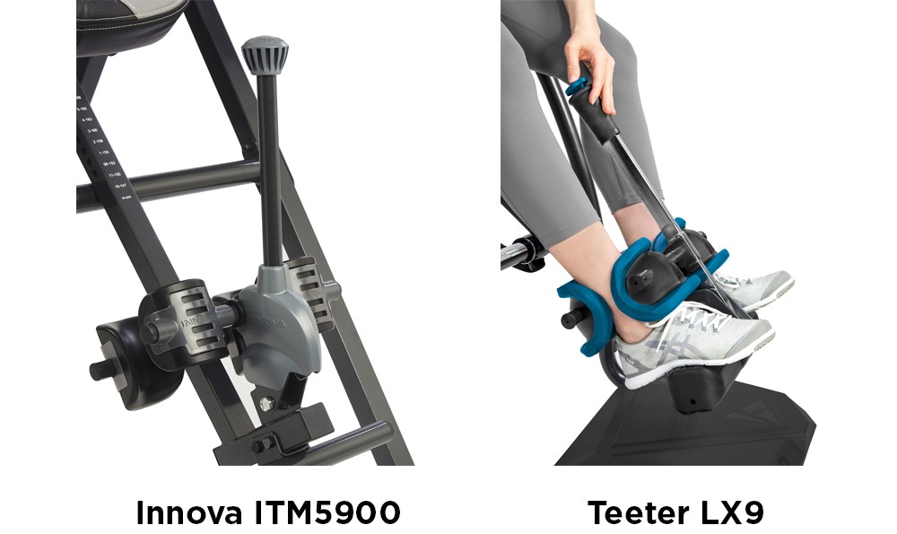 Innova ITM5900 and Teeter LX9 have adjustable ankle rest holders