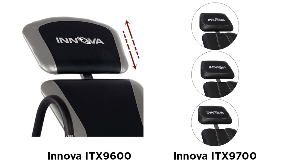 Innova ITX9600 and ITX9700 have Adjustable Headrests