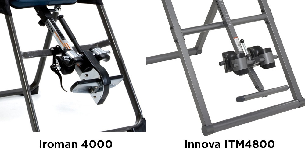 Iroman 4000 and Innova ITM4800 have adjustable bars for the footrests
