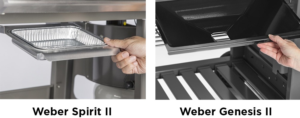 Weber Spirit II and Genesis II have a grease management system