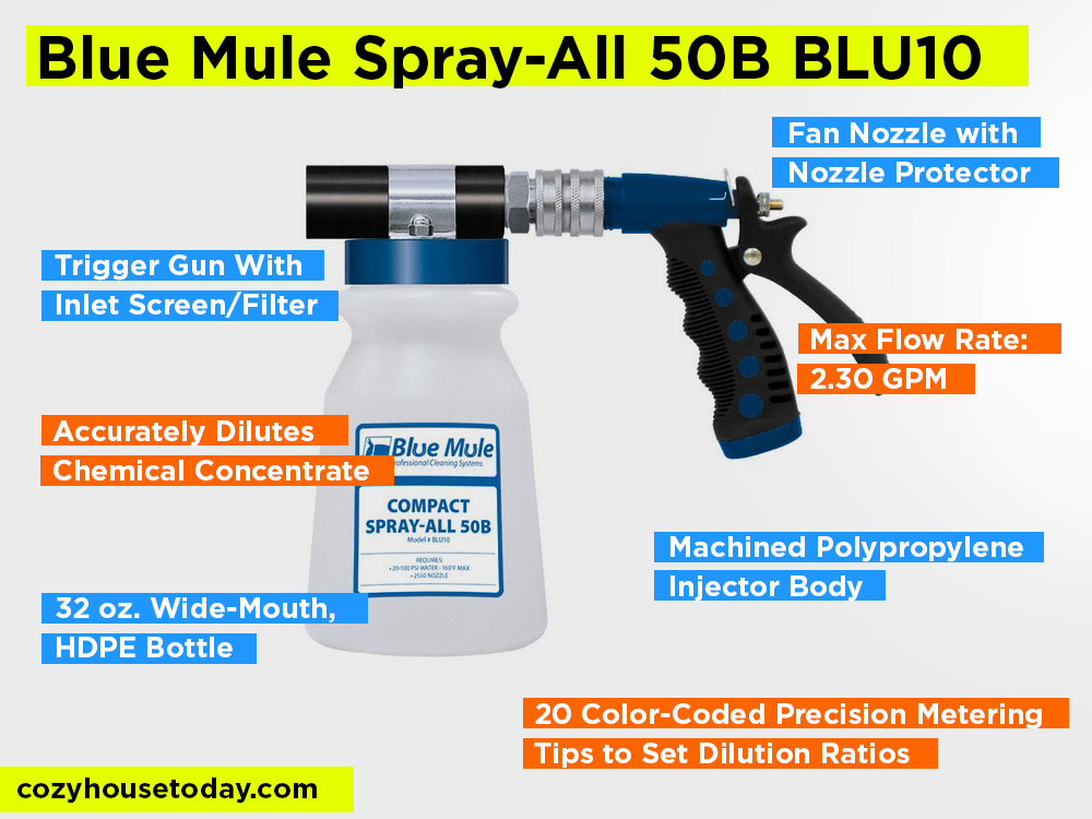 Blue Mule Spray-All 50B BLU10 Review, Pros and Cons. 2023