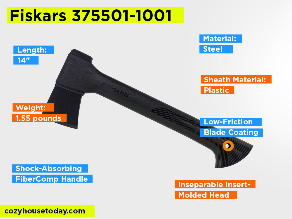 Fiskars 375501-1001 Review, Pros and Cons. 2023