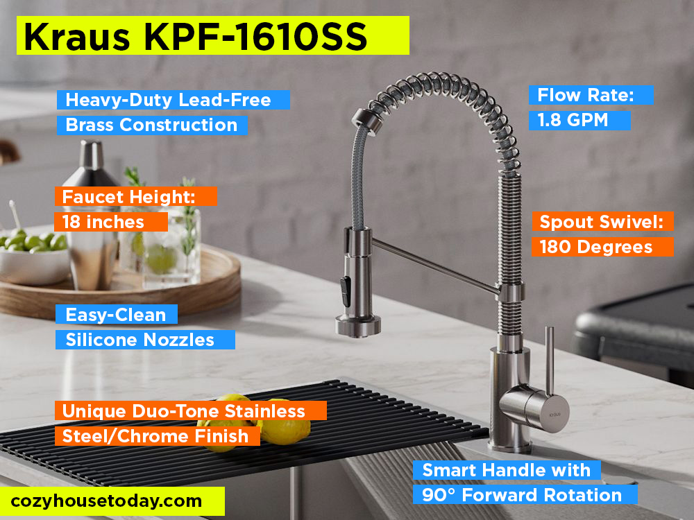 Kraus KPF-1610SS Review, Pros and Cons. 2024