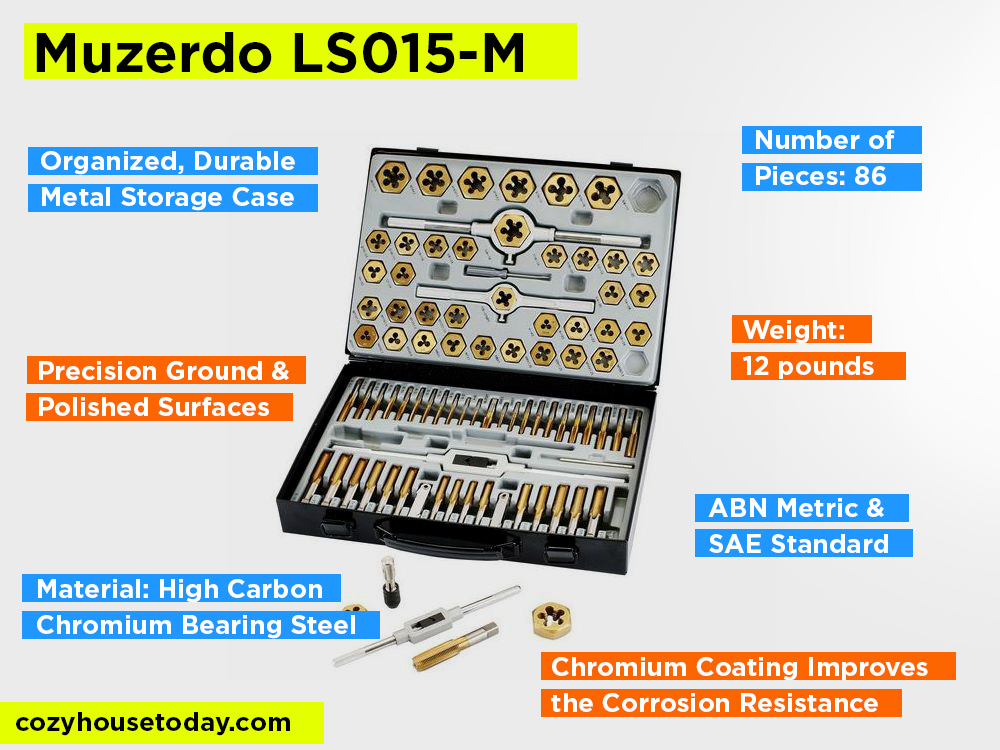 Muzerdo LS015-M Review, Pros and Cons. 2024