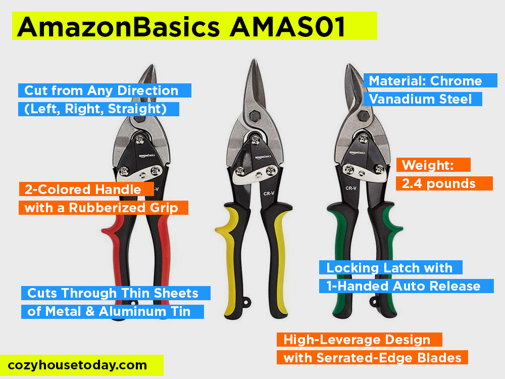 AmazonBasics AMAS01 Review, Pros and Cons. 2024