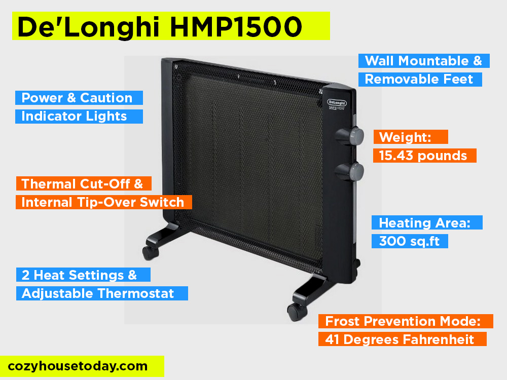 De'Longhi HMP1500 Review, Pros and Cons. 2024