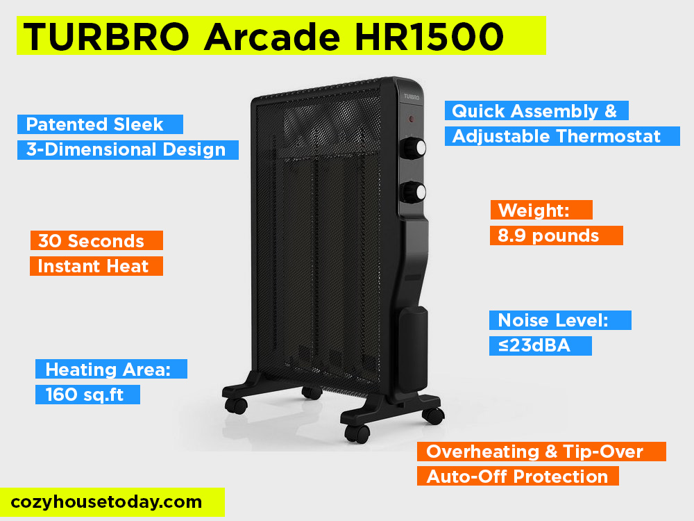 TURBRO Arcade HR1500 Review, Pros and Cons. 2024