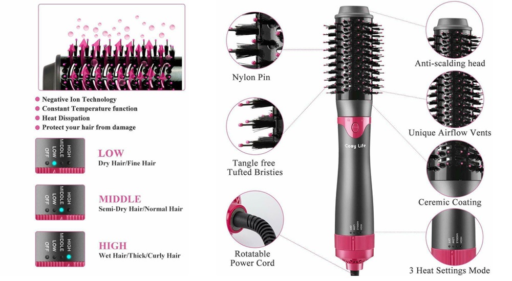 Cosy Life Hair Dryer Brush comes with 2 speed settings, 3 temperature settings